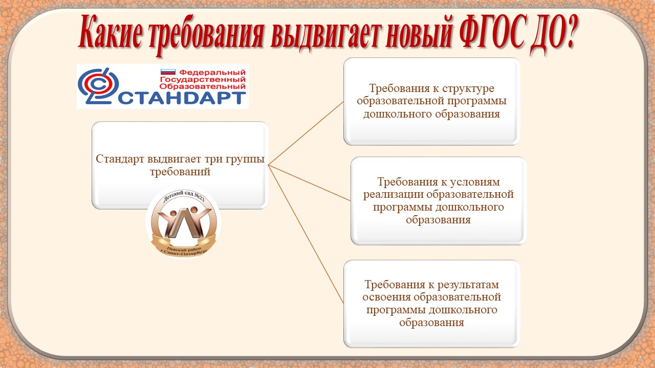 Слайд3